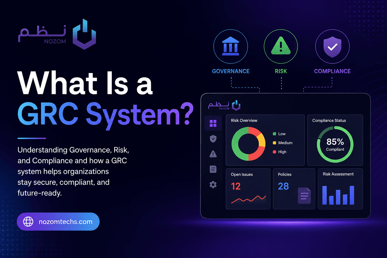 ما هو نظام GRC؟ | الحوكمة وإدارة المخاطر والامتثال للمؤسسات