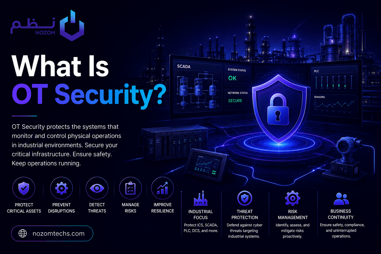 What Is OT Security? Why It Isn't Just IT Security