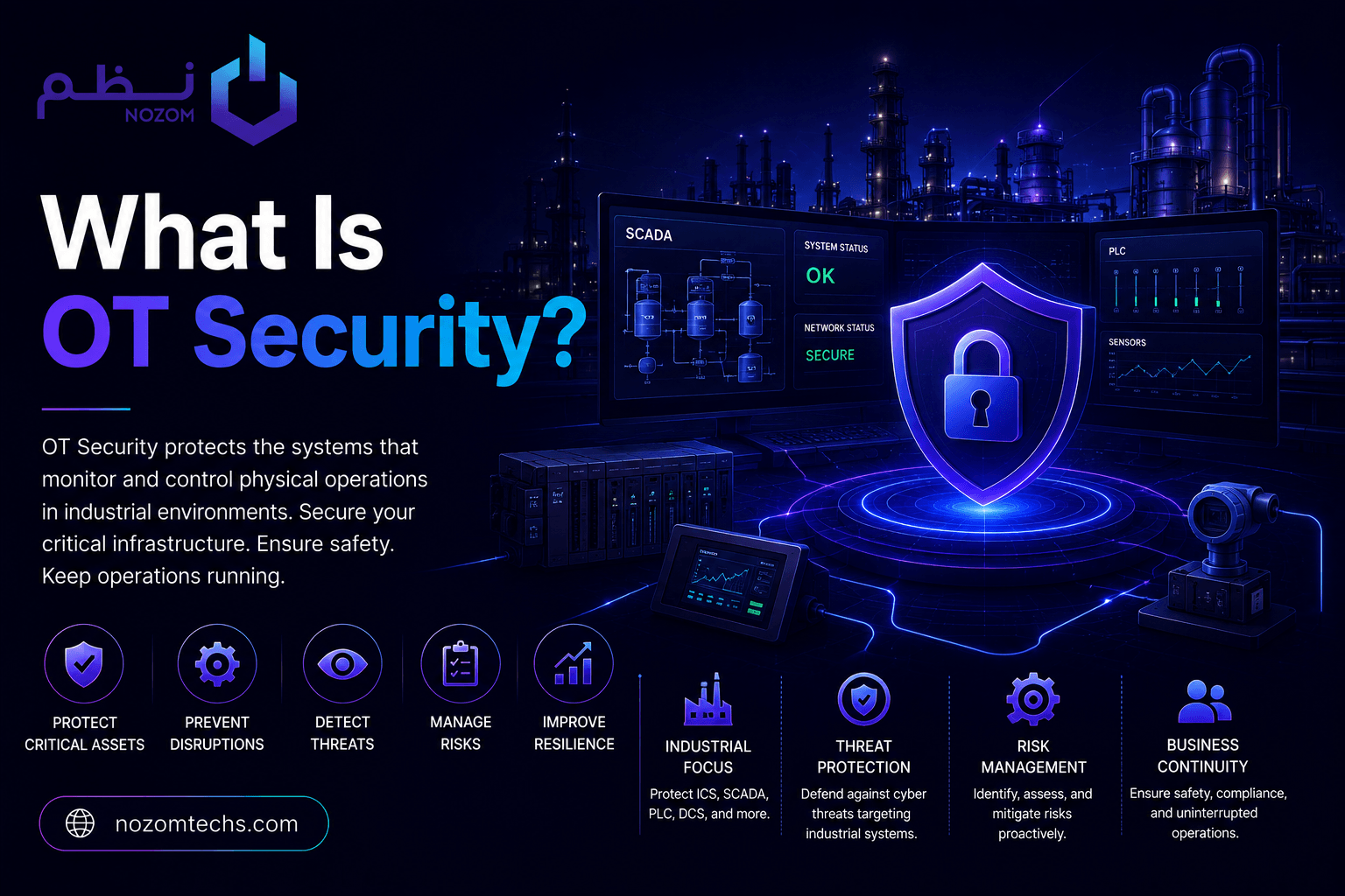 What Is OT Security? Why It Isn't Just IT Security